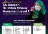 34 Kabupaten/Kota di Jawa Timur Masuk Level 1