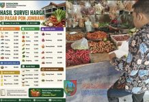 Disdagrin Rutin Survei Harga Komoditas Pangan di Pasar Pon Jombang, Ini Hasilnya